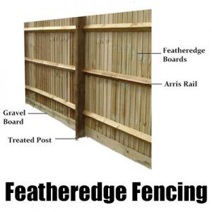 Feather edge Fencing Components Suppliers