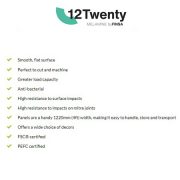 12Twenty benefits