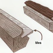 MDF23