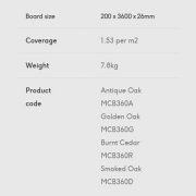 Board & batten spec