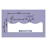 Brockton profile