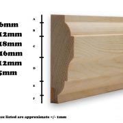 Dado dimensions