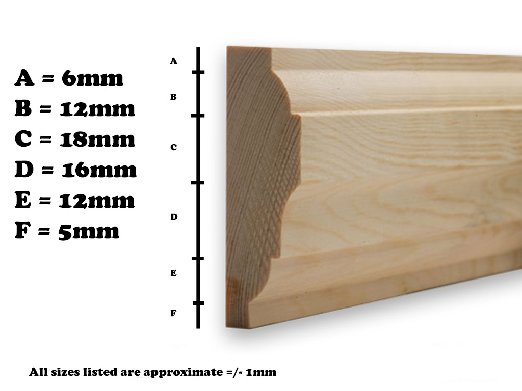 Timber Mouldings Dado Rail Softwood 20 X 69mm Chiltern Timber Timber Mouldings Dado Rail Softwood 20 X 69mm Chiltern Timber