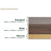 Elements Board Dimensions