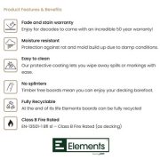 Elements Features