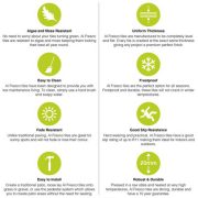 Features & Benefits