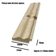 Georgian dado dimensions