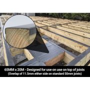 Joist Protection Installation a