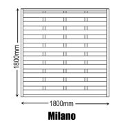 Milano Fence Panel Dimensions