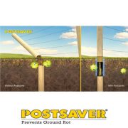 Postsaver Round Benefits