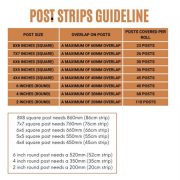 Walther Strong Post Tape Size Guide