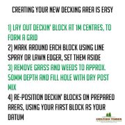deckin block guide
