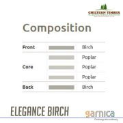 garnica elegance birch2