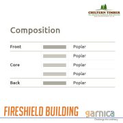 garnica fireshield4