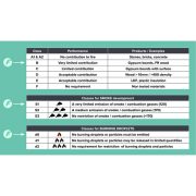 stretek fr classification